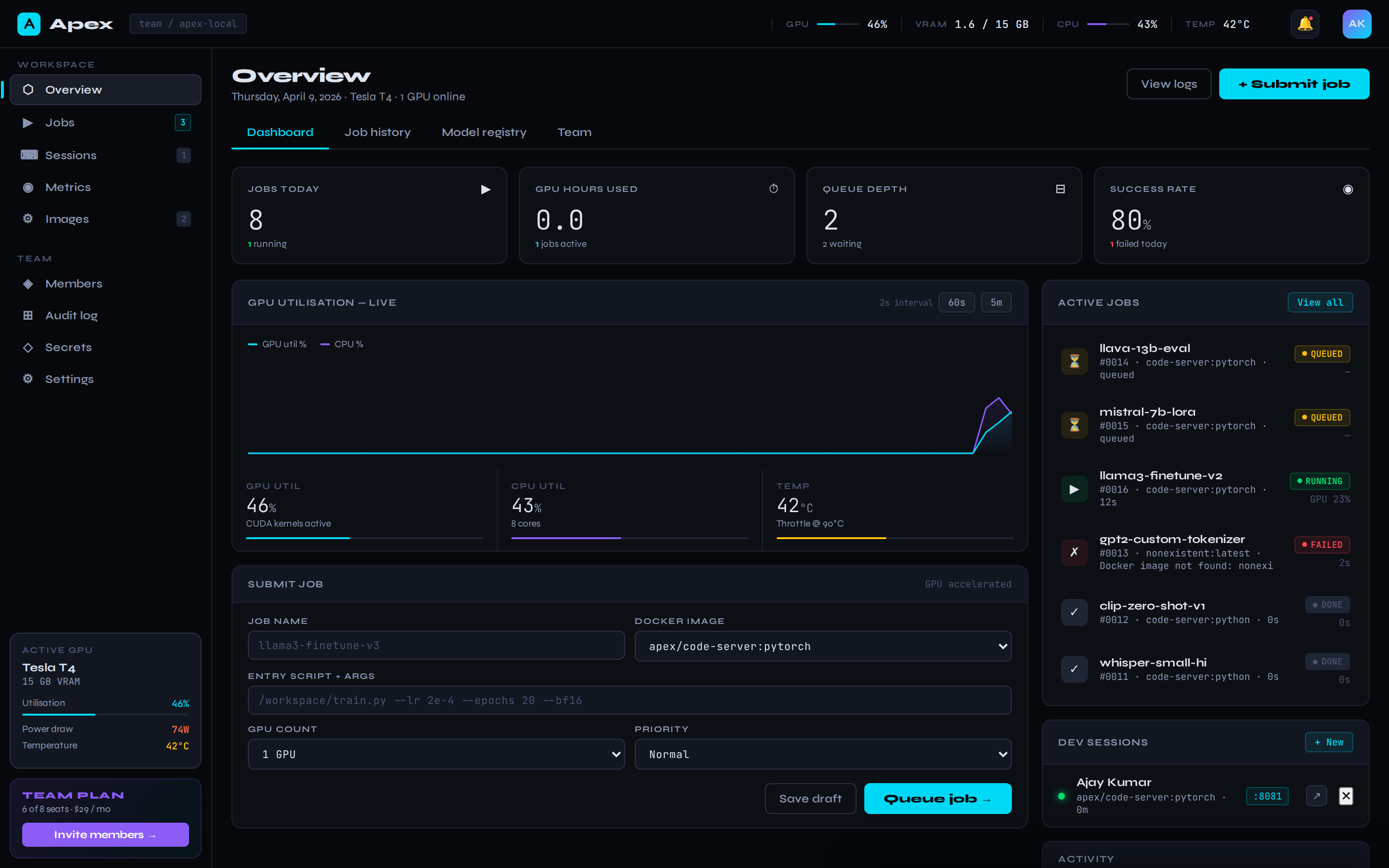 Apex overview dashboard